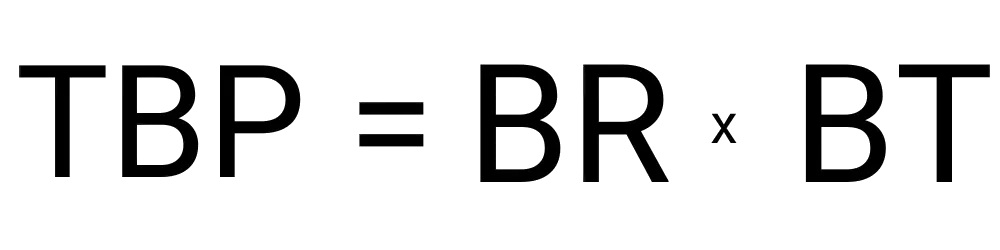 An image showing the formula for calculating the total amount of money that is to be paid for a billable period.